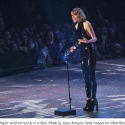 Which Celebs Rake in the Most Money?